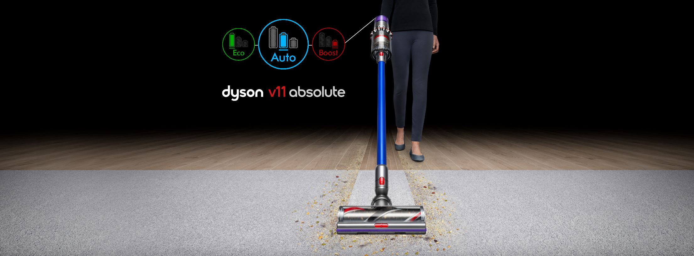 Best Dyson Vacuum Cleaners